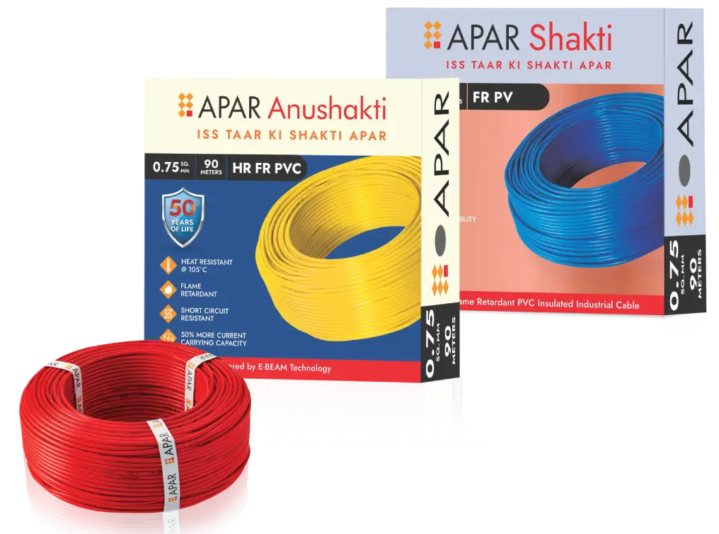 APAR Cables New Packaging