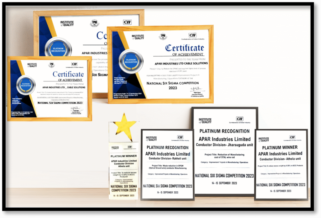 Six Platinum Six Sigma Awards - Image 1