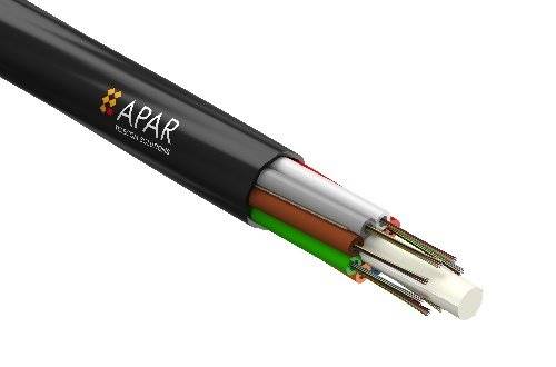 Accessofast Micromodule Fiber Optic Cables