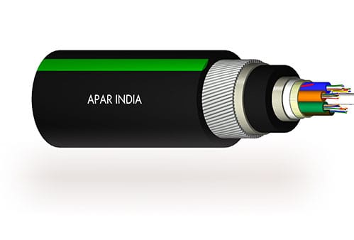 Fire resistant/survival cables