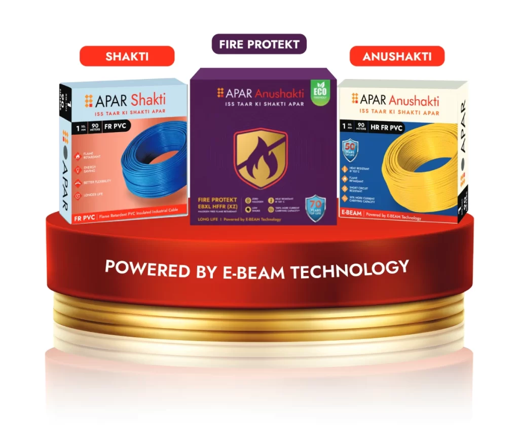 APAR E-Beam Wires