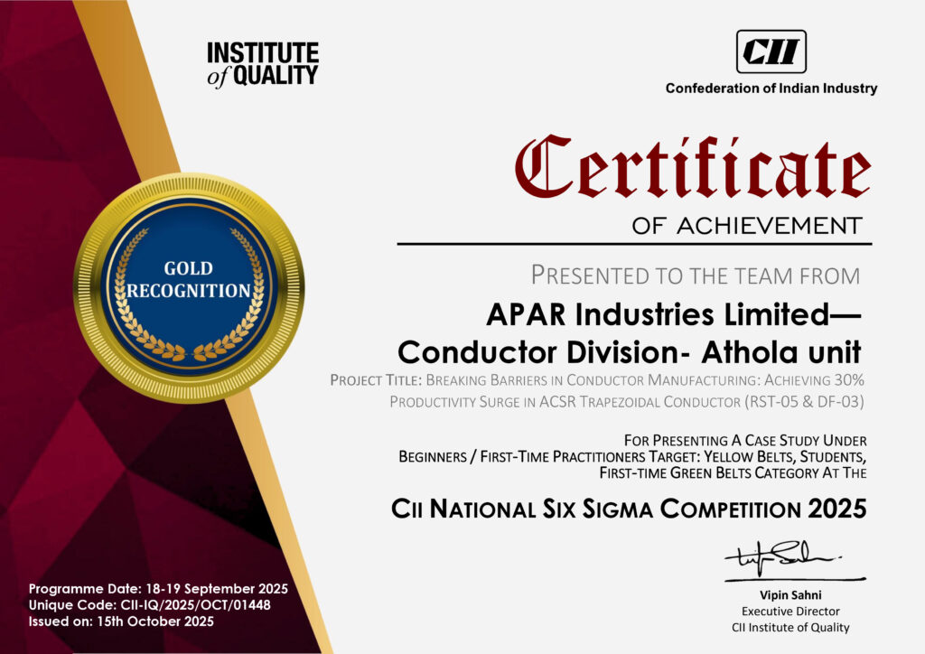 CII National Level Six Sigma Competition Awards