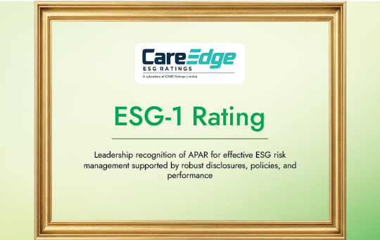 CareEdge ESG-1 Rating