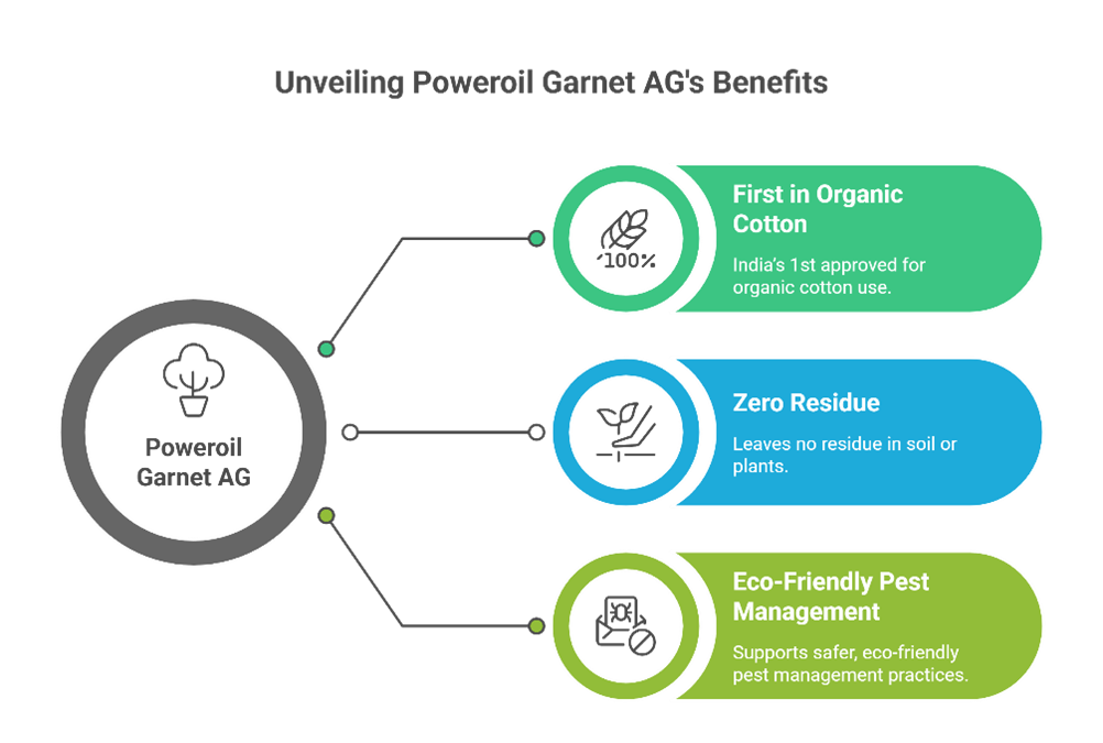 Svg+xml;charset=utf 8,%3Csvg%20xmlns%3D'http%3A%2F%2Fwww.w3