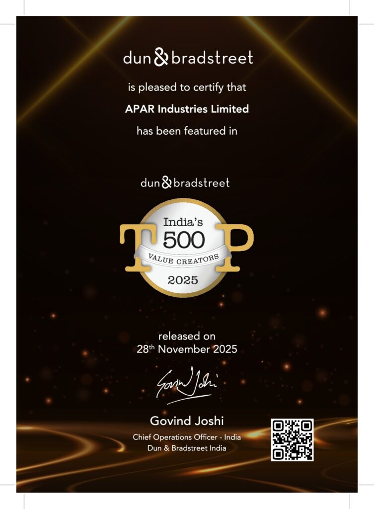 Top 500 Value Creators of India by Dun & Bradstreet in December 2025