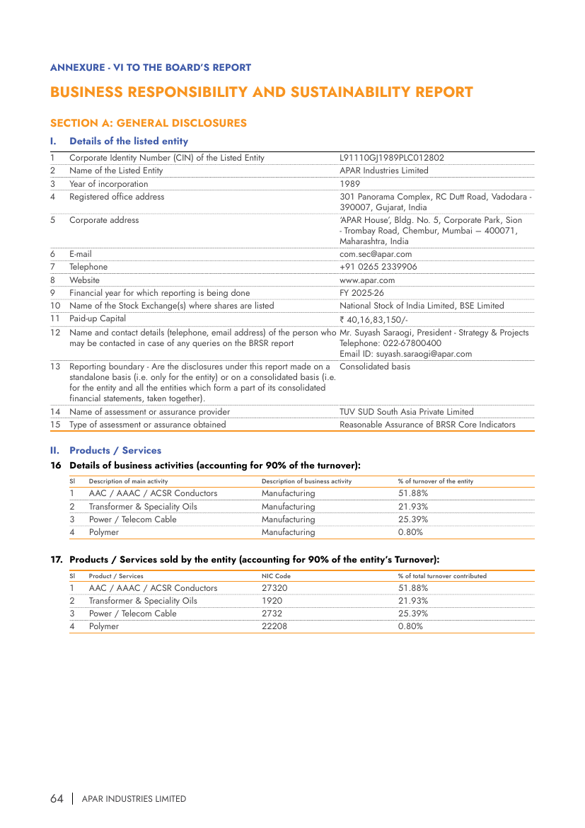 BRSR Report for FY 2025-26